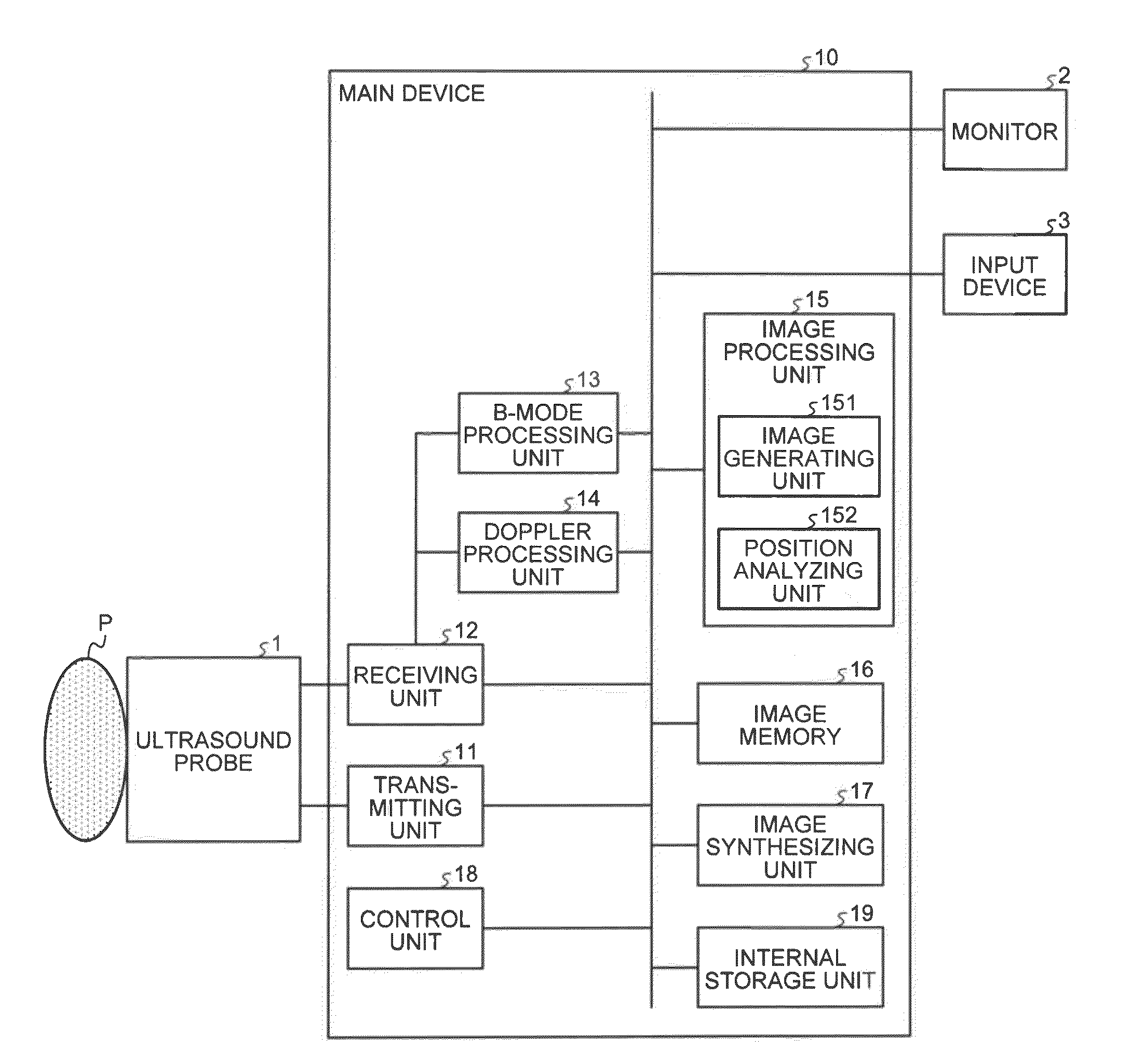 Ultrasonic diagnostic apparatus, positional information acquiring method, and computer program product