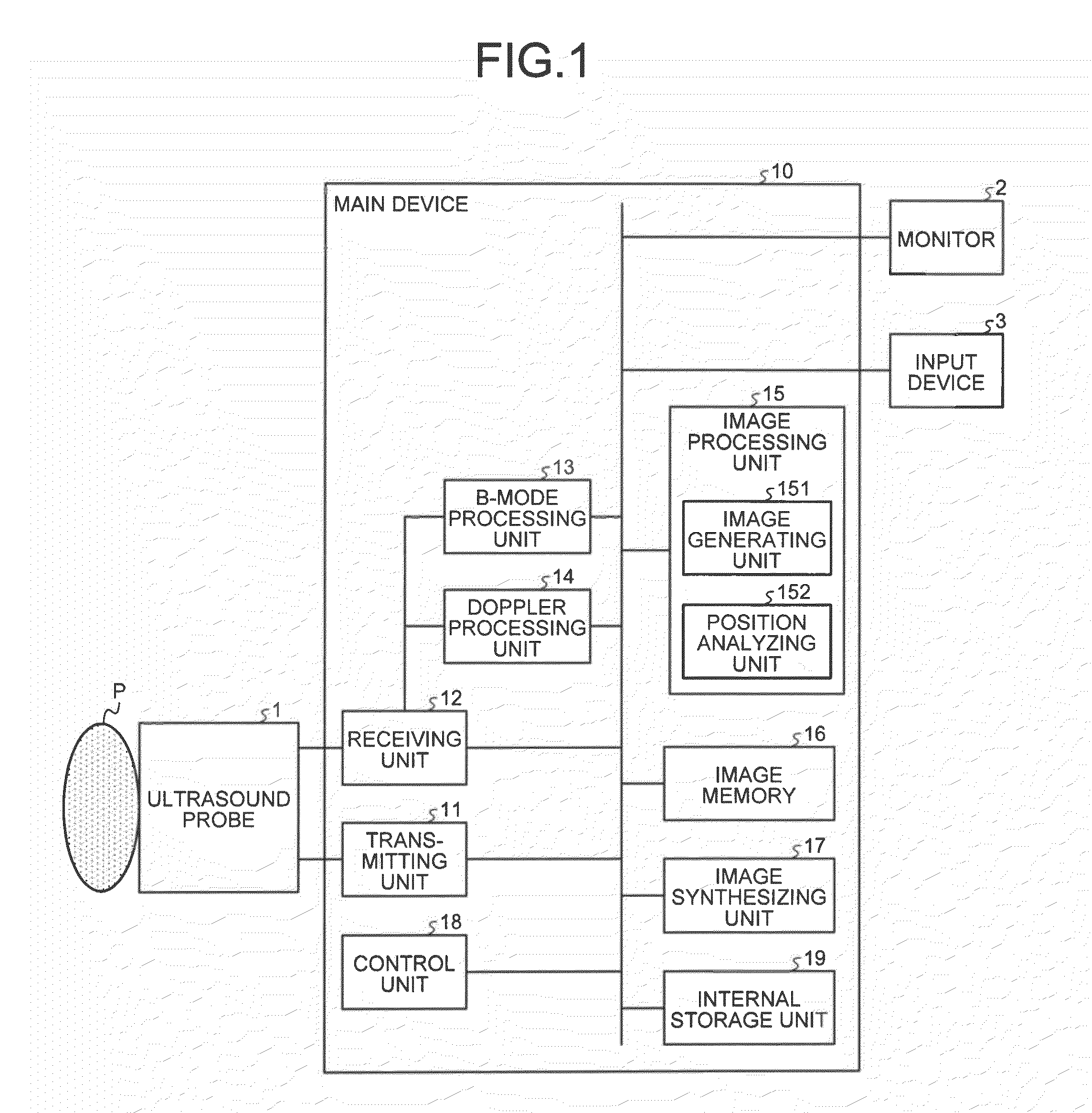 Ultrasonic diagnostic apparatus, positional information acquiring method, and computer program product