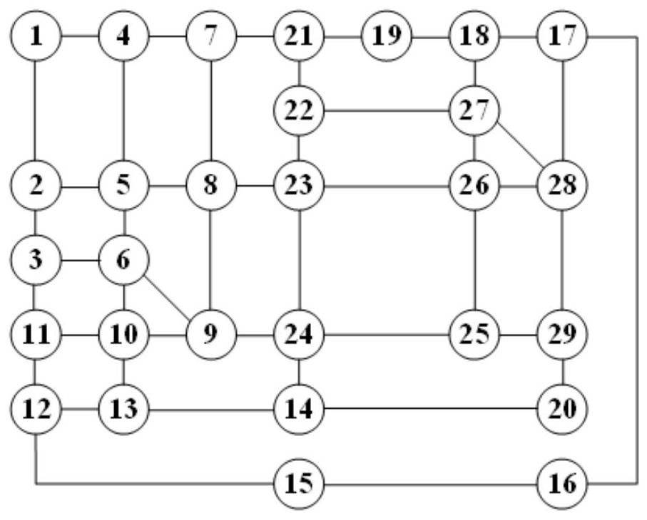 Electric vehicle charging guiding and pricing method based on dynamic road-electricity coupling network