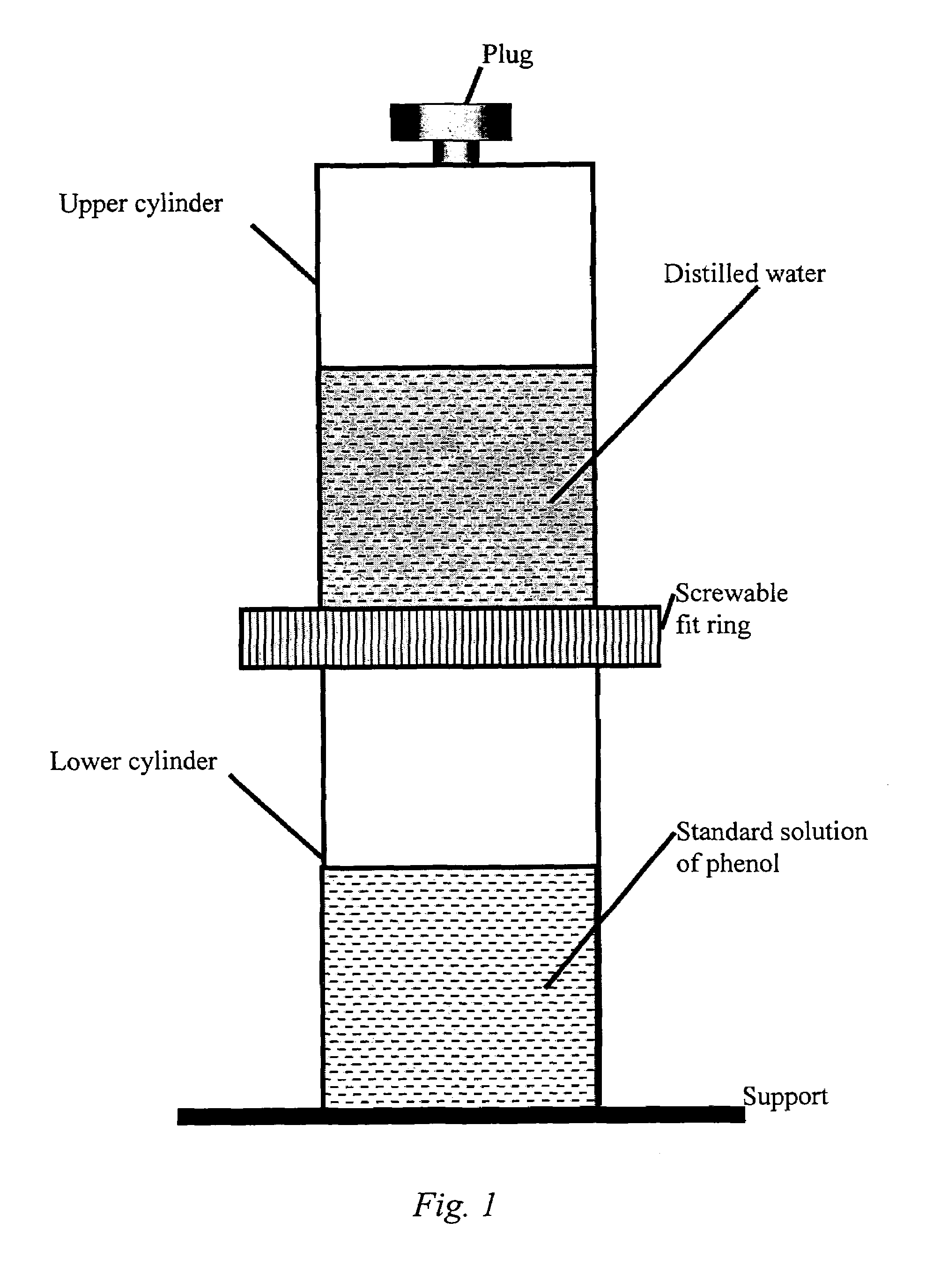 Packaging from a polymer film for food products