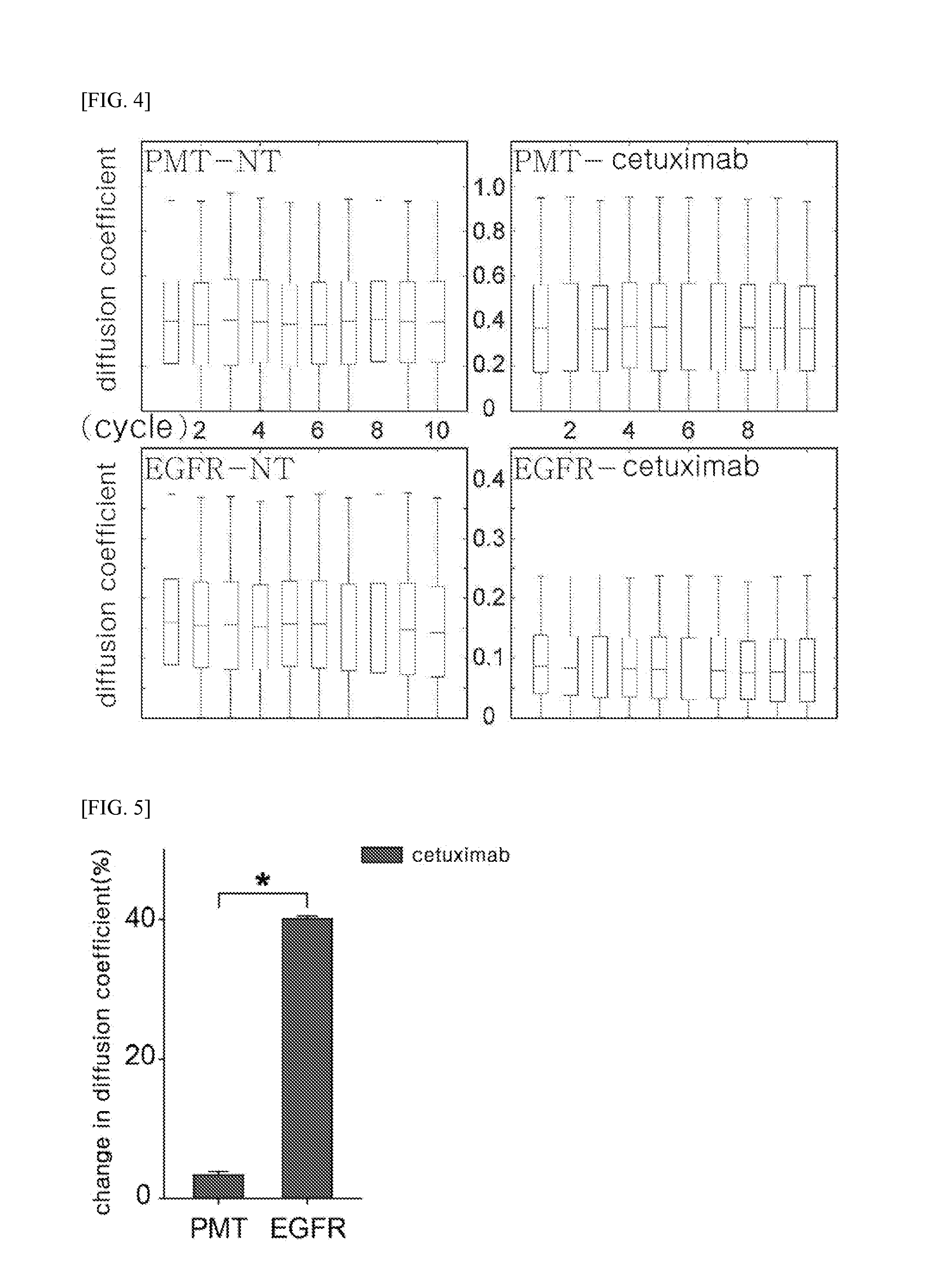 Method of analyzing binding aspect of membrane protein in a living cell