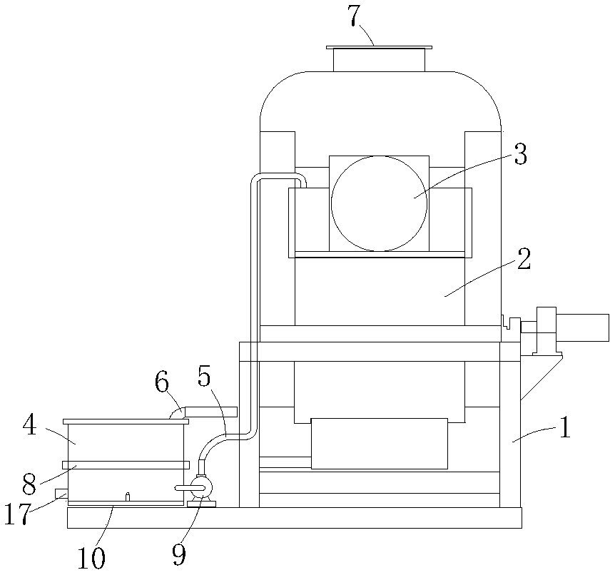 Waste gas treatment device for color master batch production