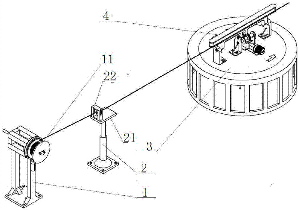 Single-layer form-wound coil winding device and method