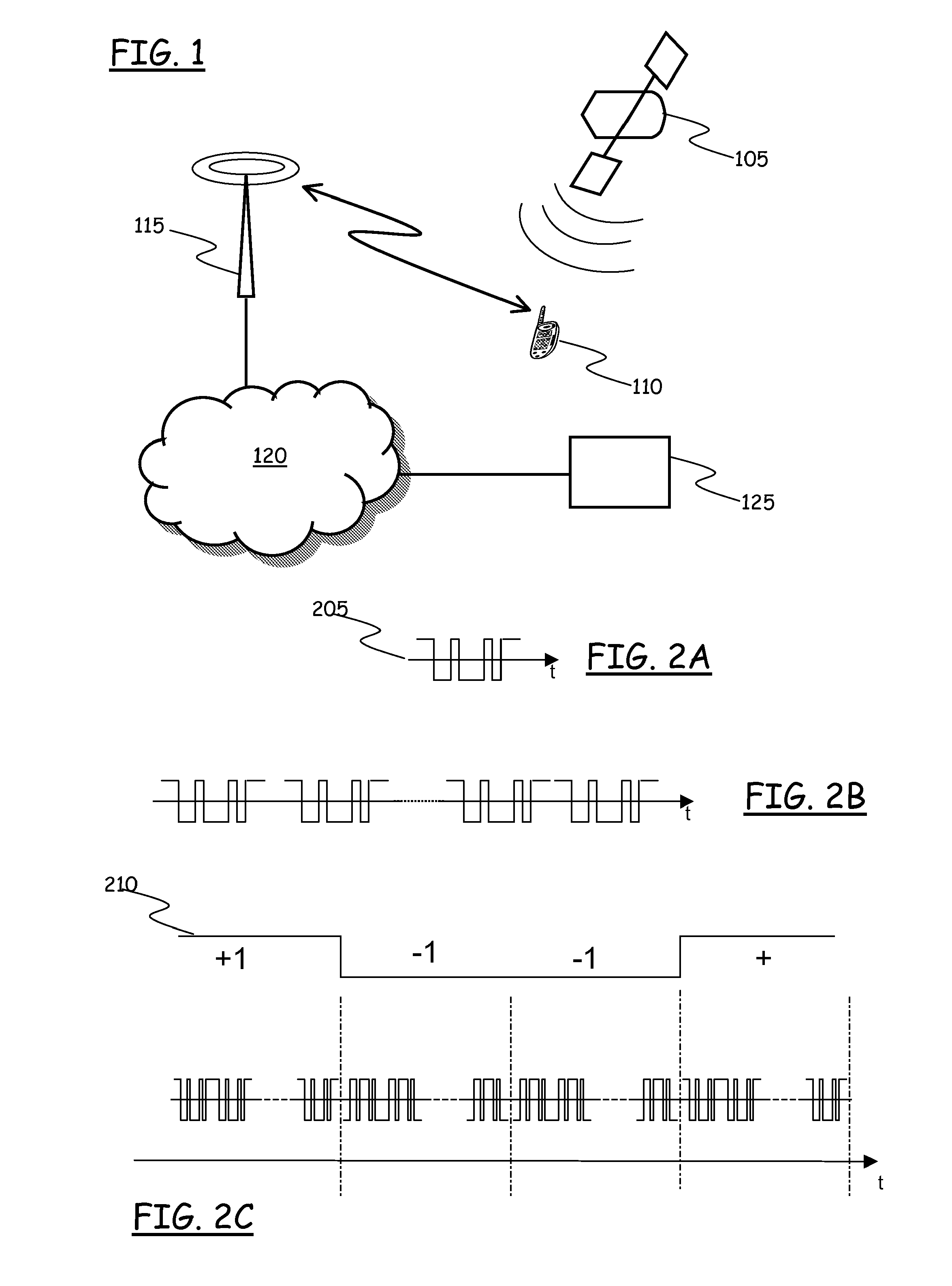 Method for the acquisition of signals of a global navigation satellite system