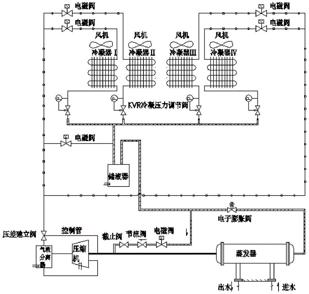 Year-round cooling system