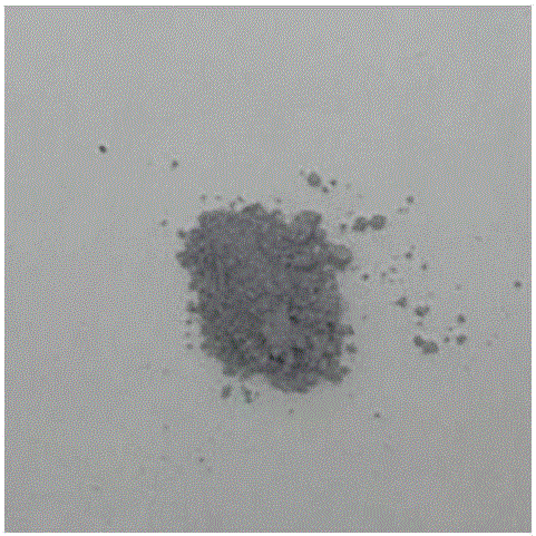 Preparation method of ceria-loaded highly dispersed nano-catalyst