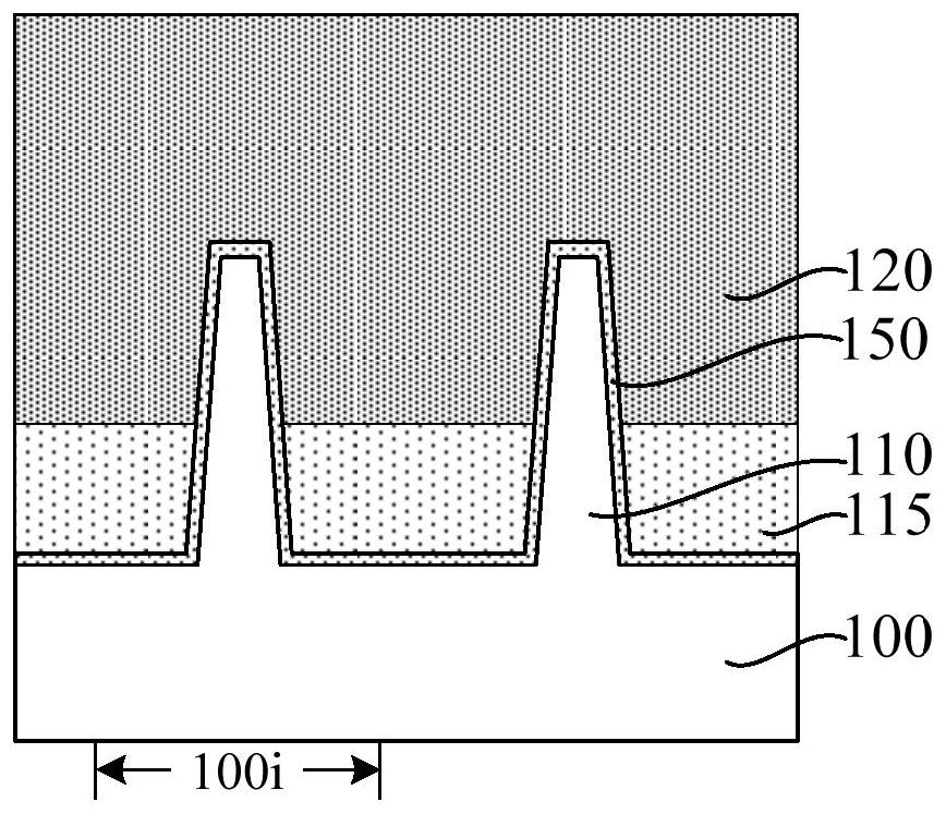 Semiconductor structure and forming method thereof