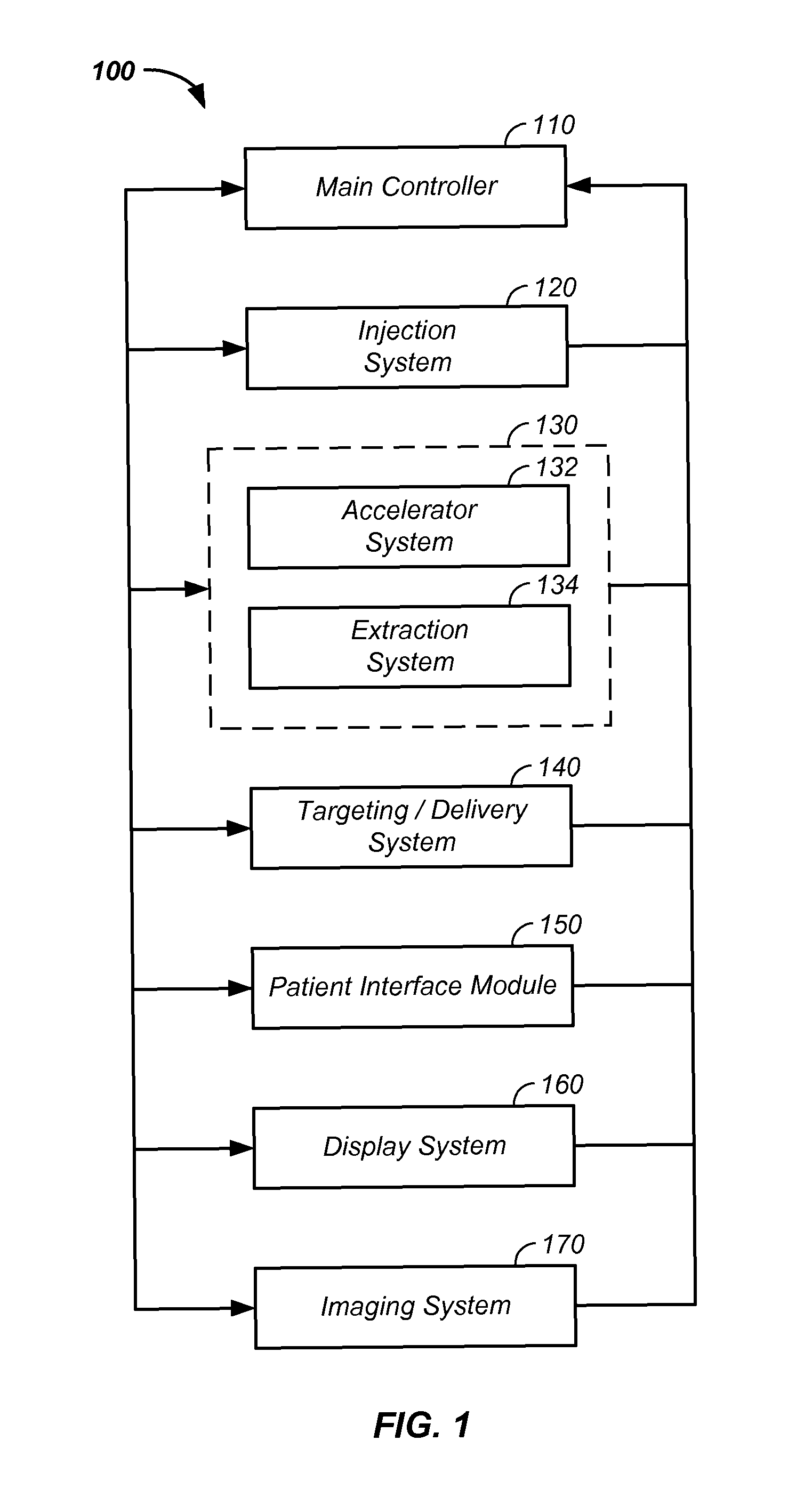 Patient immobilization and repositioning method and apparatus used in conjunction with charged particle cancer therapy