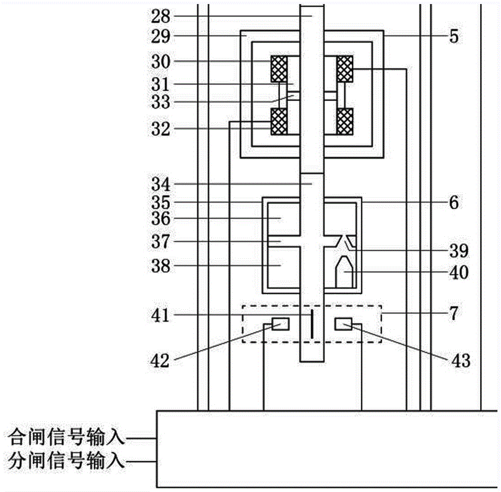 Intelligent circuit breaker for shunt capacitor bank switching based on flexible opening and closing technology