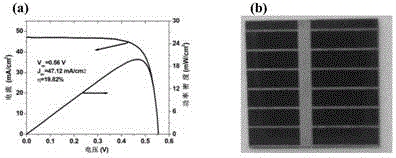 Perovskite-silicon integral cascading and overlapped solar cell and manufacturing method thereof