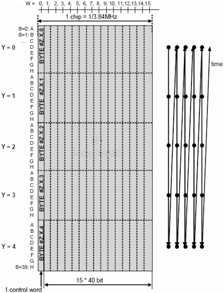 Communication device connection method and system, and optical port speed conversion device