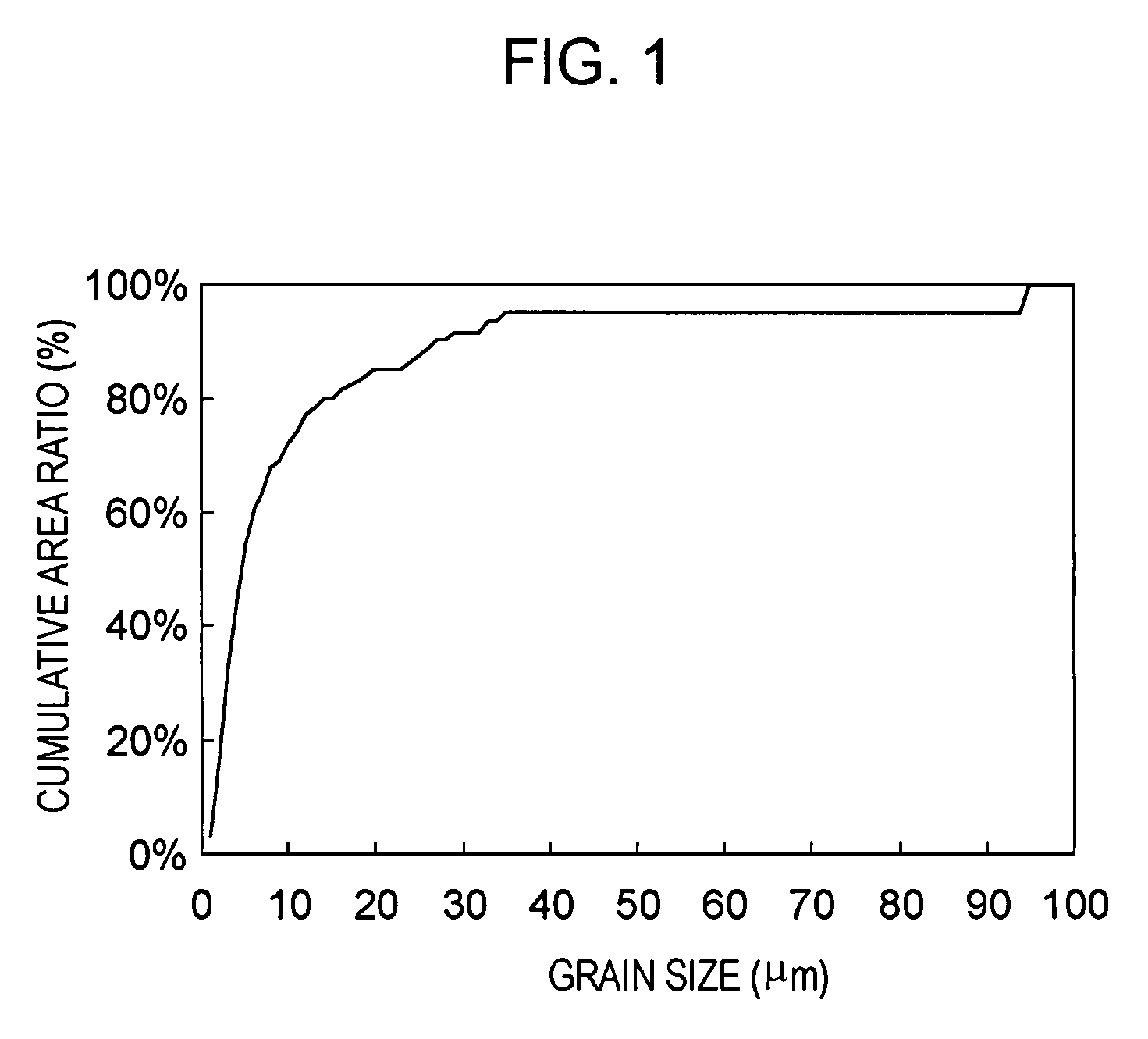 Boron carbide sintered body and protective member