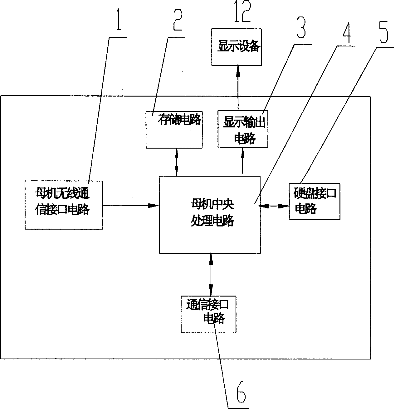 Real time monitoring and transferring methods of visible home safety and protection system