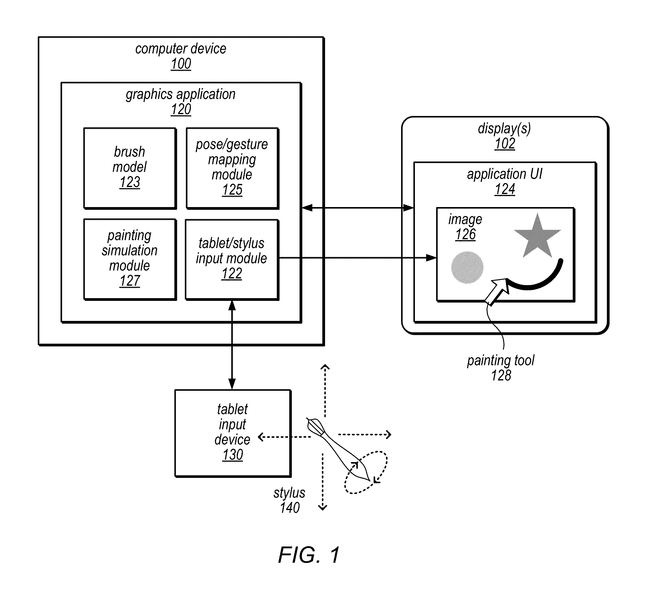 Methods and Apparatus for Simulation of an Erodible Tip in a Natural Media Drawing and/or Painting Simulation