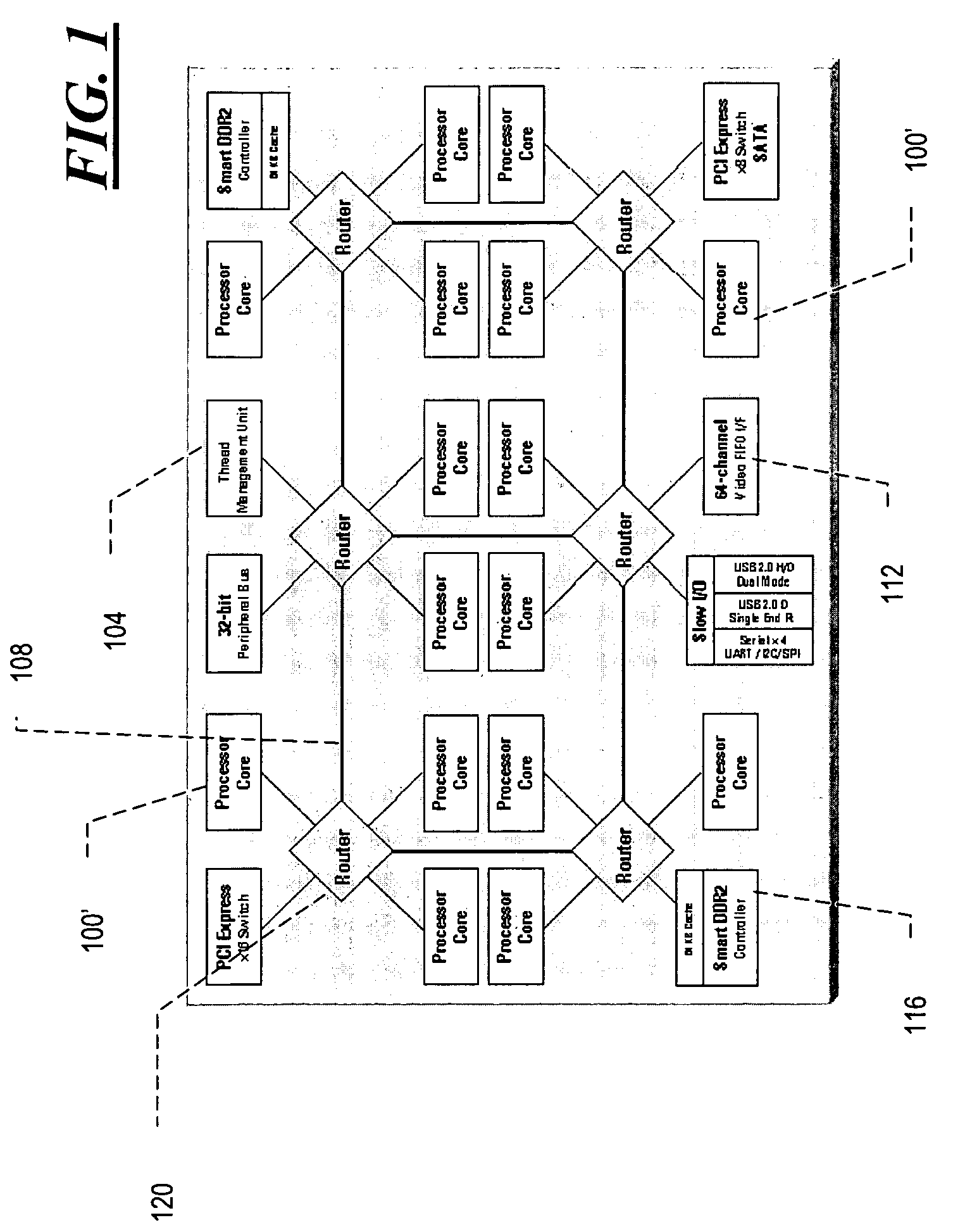 Shared memory for multi-core processors