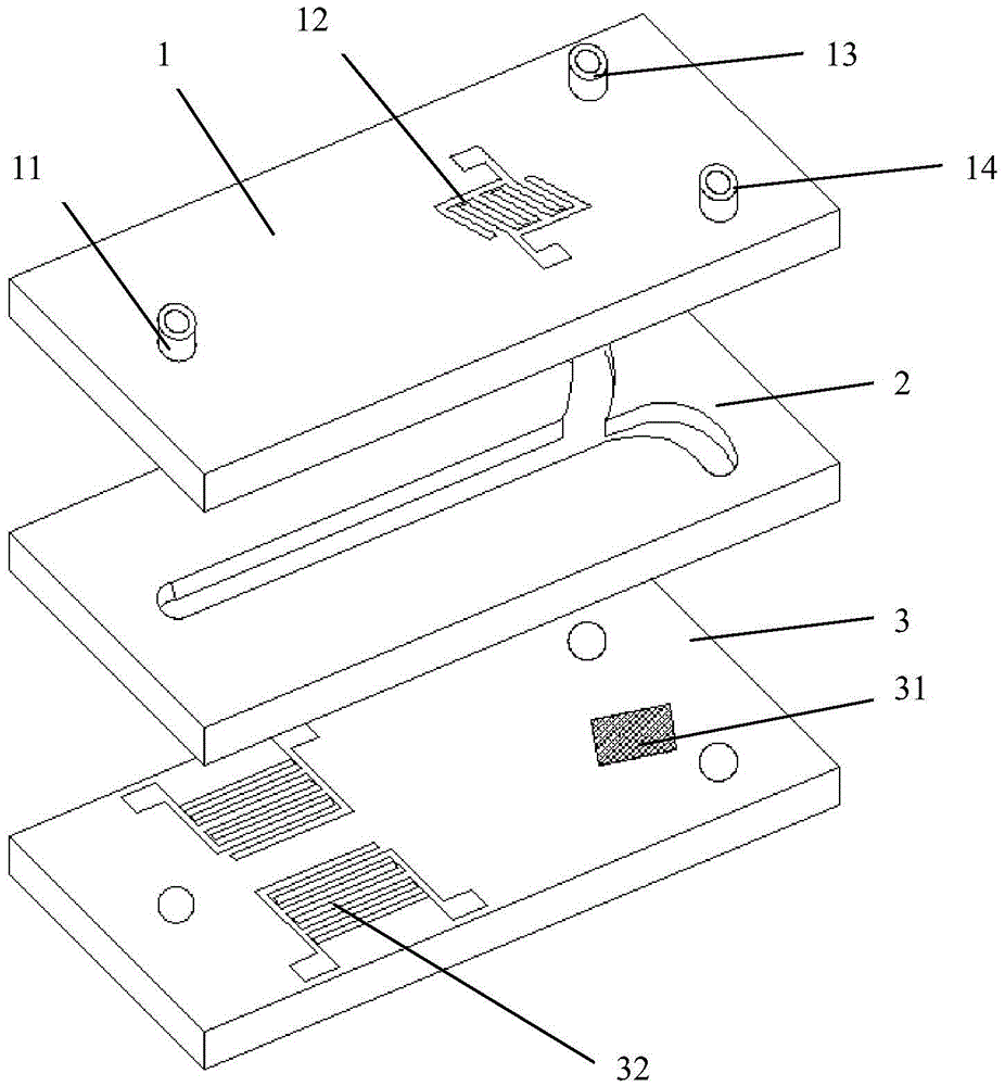 Circulating tumor cell separation device adopting combined field flow separation