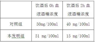 A kind of preparation method of black sesame beer