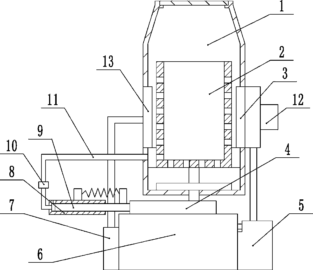 Processing technology of aquatic products