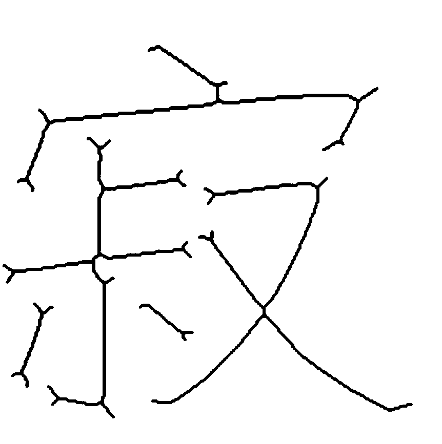 Character skeleton extraction method and device, equipment and computer readable storage medium