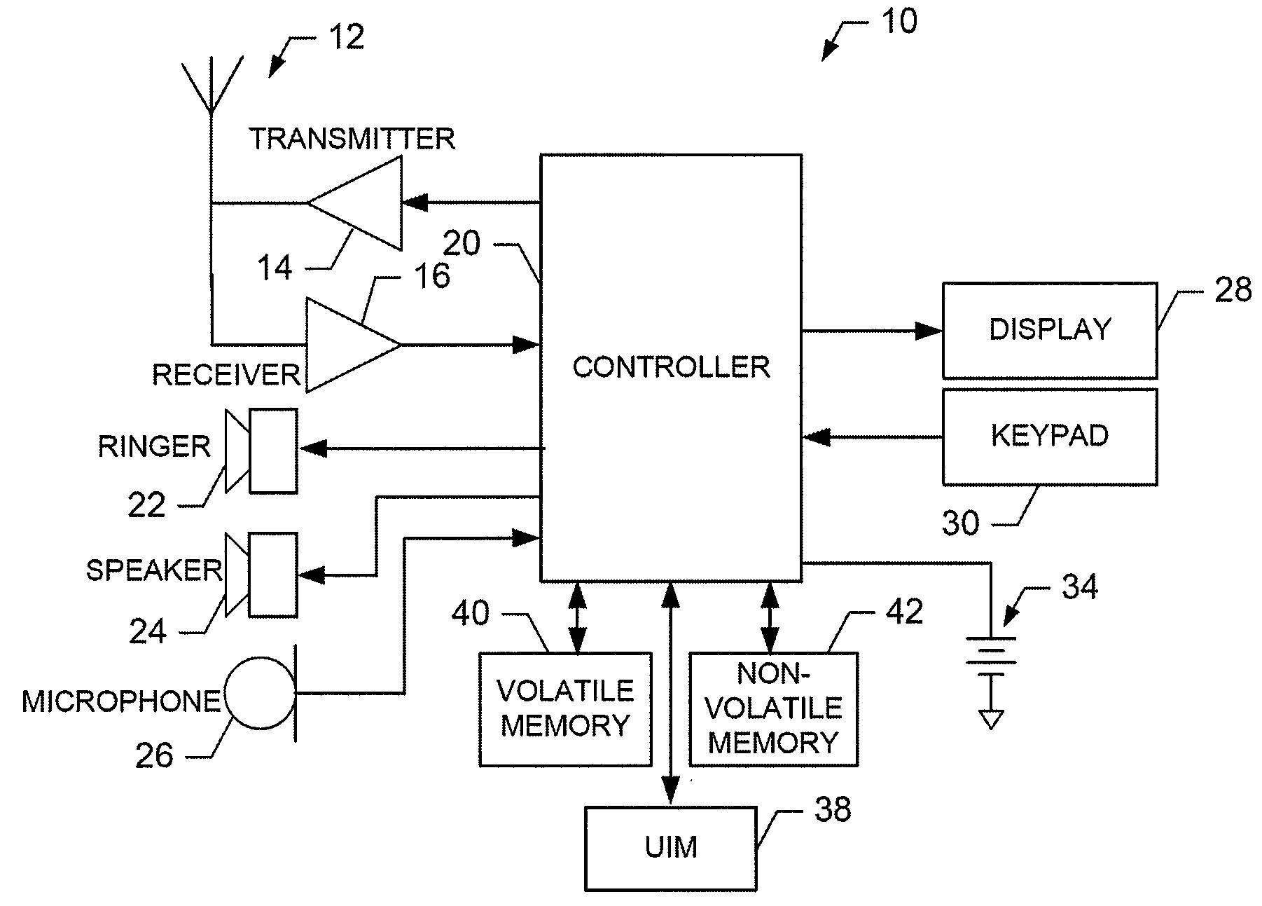 Method, Apparatus and Computer Program Product for Providing a Scrolling Mechanism for Touch Screen Devices