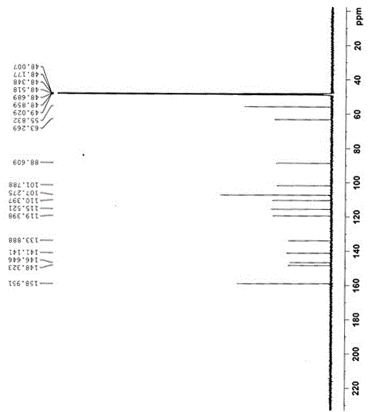 Norlignan compounds and method of separating and verifying norlignan compounds from pouzolzia zeylanica var. microphylla