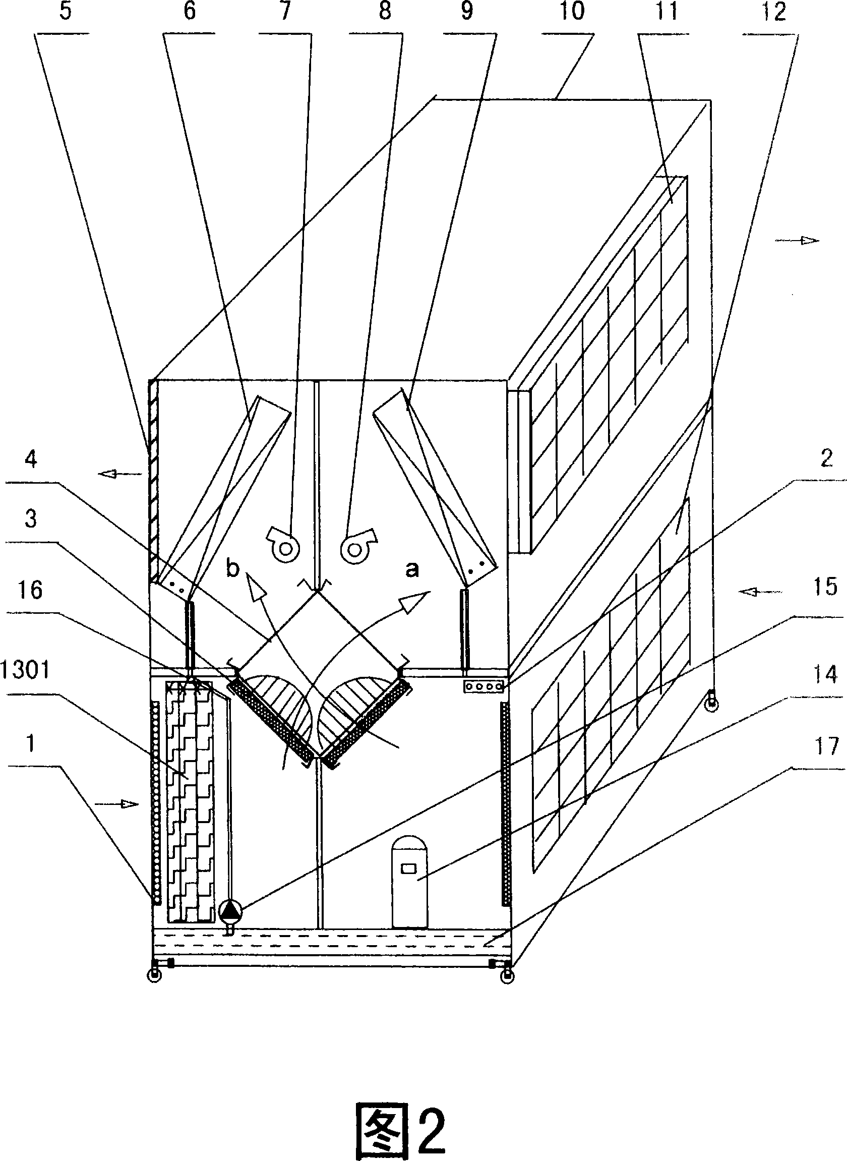 All-fresh air energy recovery -type dust free air-conditioner