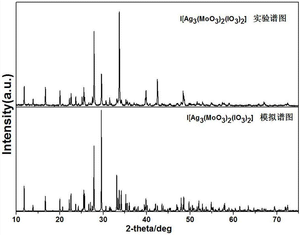 Polar structure crystal material Ag3I[(MoO3)2(IO3)2] and preparing and application thereof