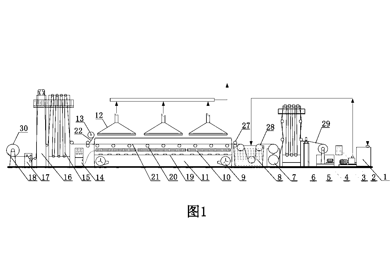 Production equipment and method of self-adhesive layer band