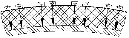 Multipoint compression high-temperature-resistant dynamic sealing device