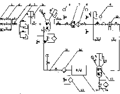 Quenching gas recycling system