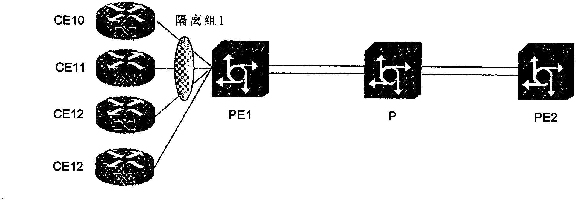 Network isolation method in VPLS (Virtual Private Lan Service) and device thereof