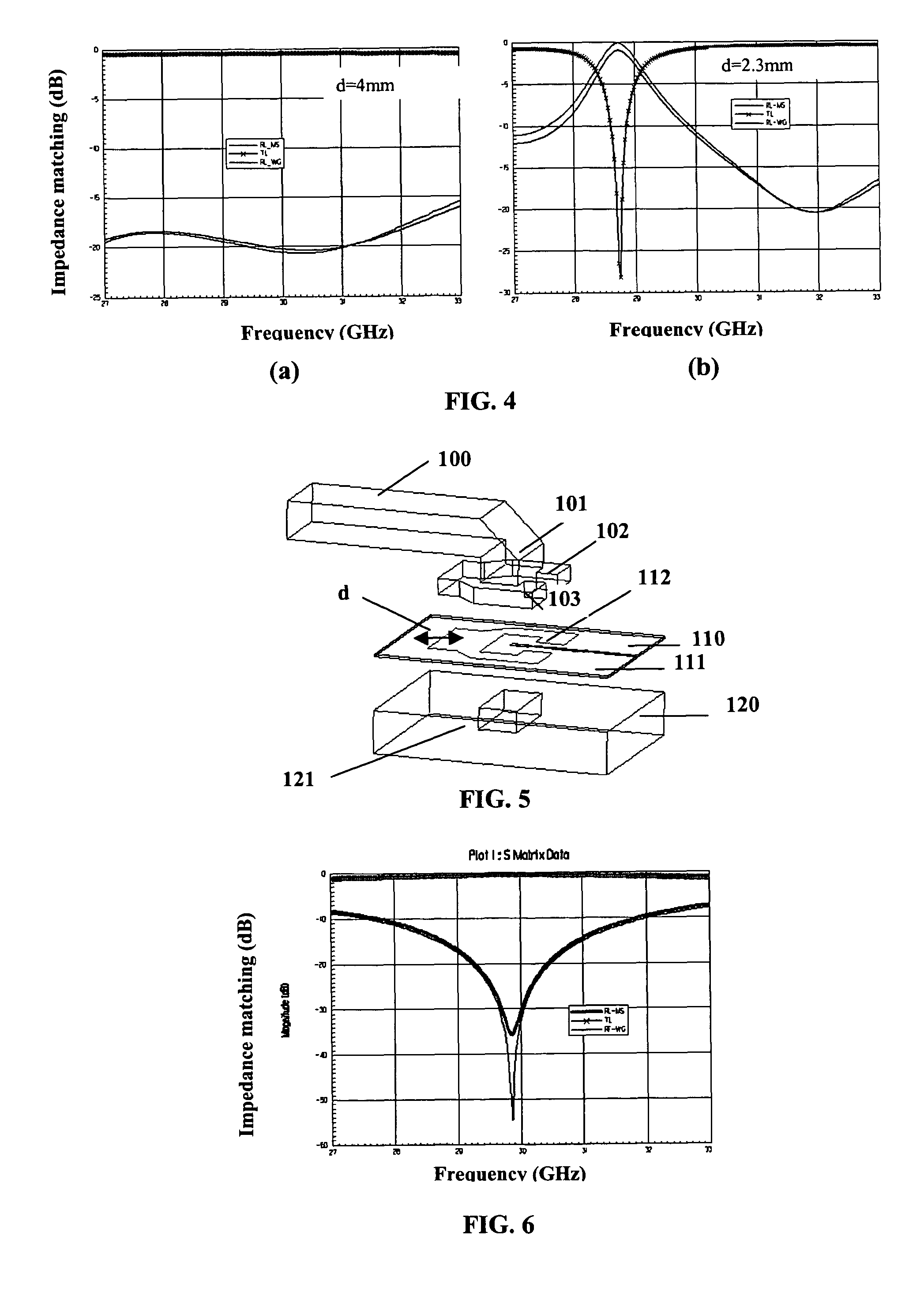 Waveguide to microstrip line transition having a conductive footprint for providing a contact free element