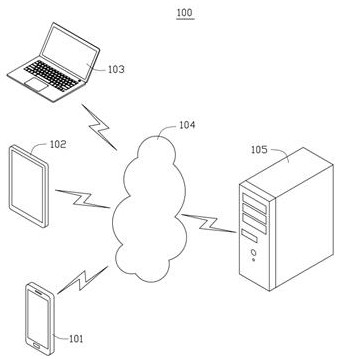 Optical cable supervision method and system of mobile terminal, and storage medium