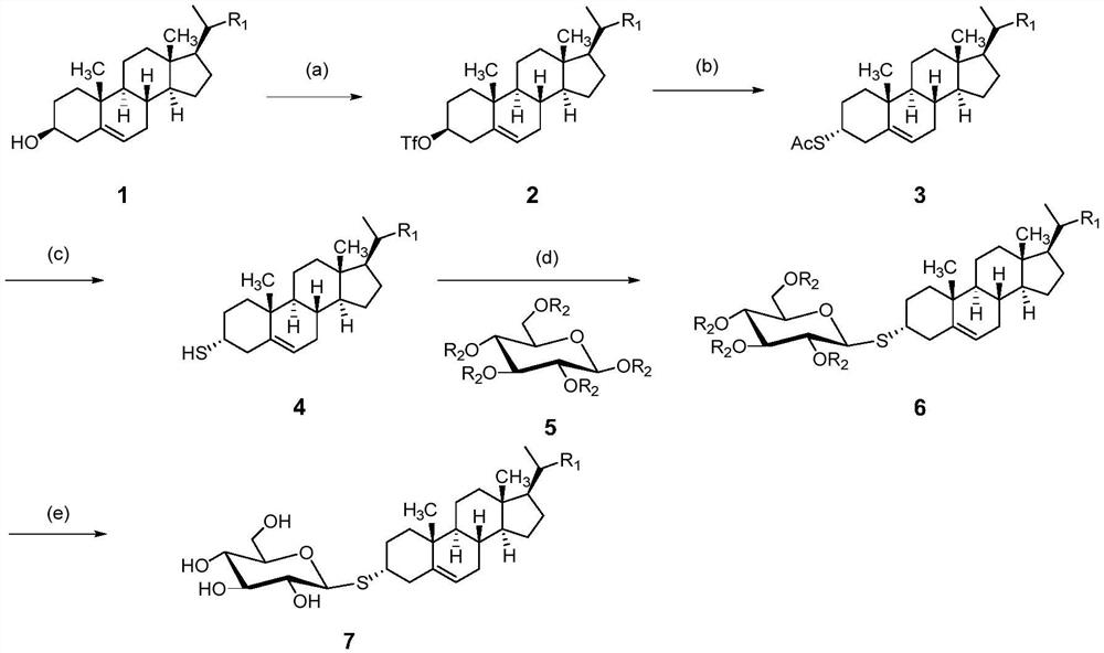 Thioglycosidic sterol glycoside and thioglycosidic stanol glycoside, preparation method and application thereof