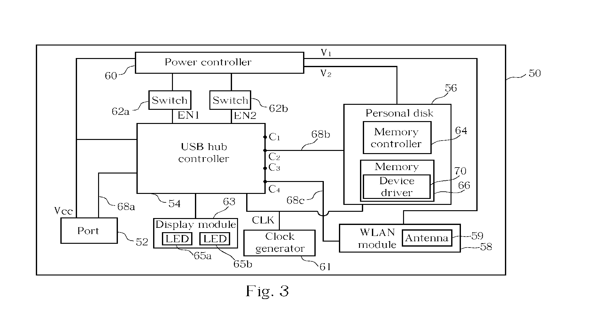 Peripheral device having a personal disk used for storing device drivers and driving method thereof