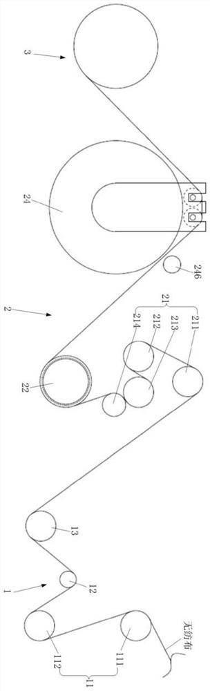 A kind of non-woven slitting and winding equipment