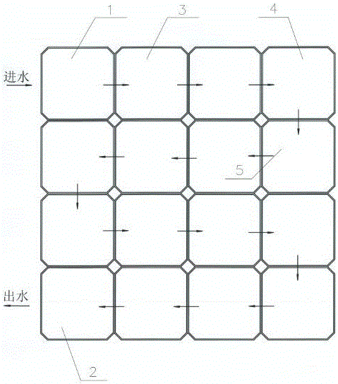 Sewage treatment device box body combination method