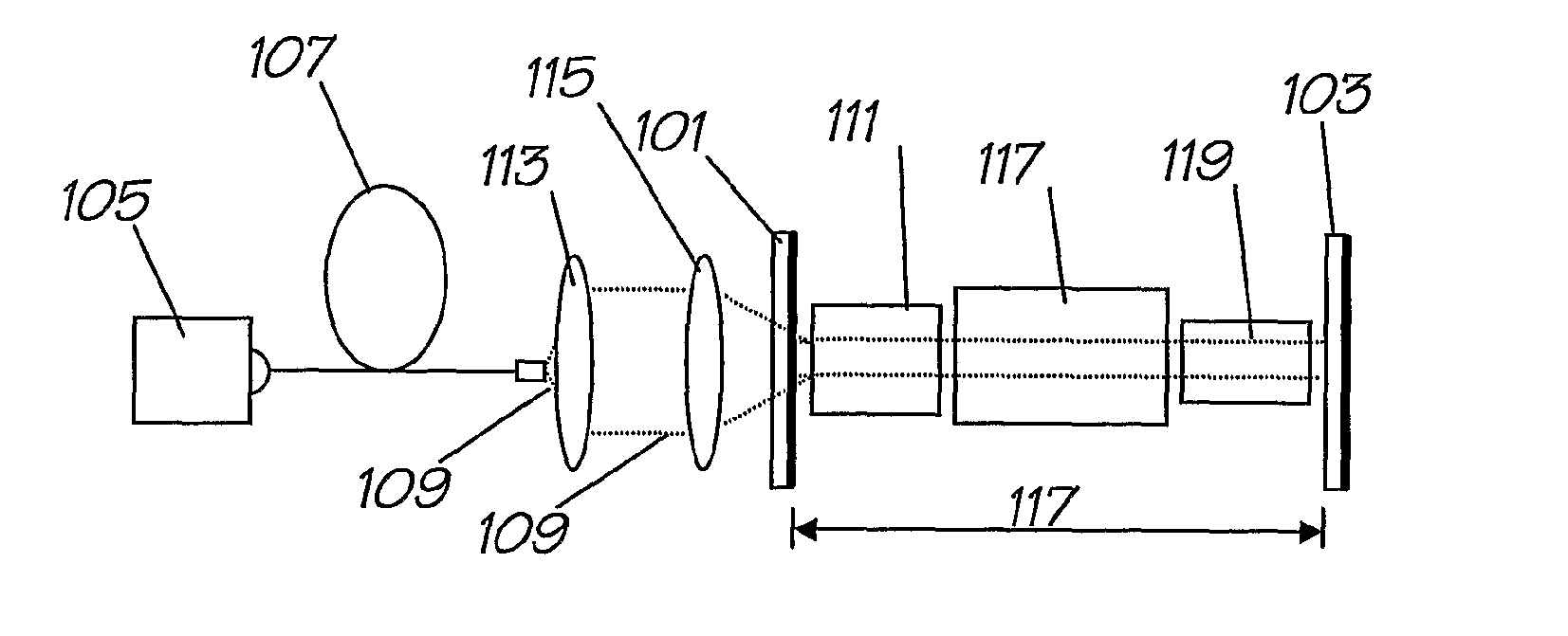 Continuous-wave laser