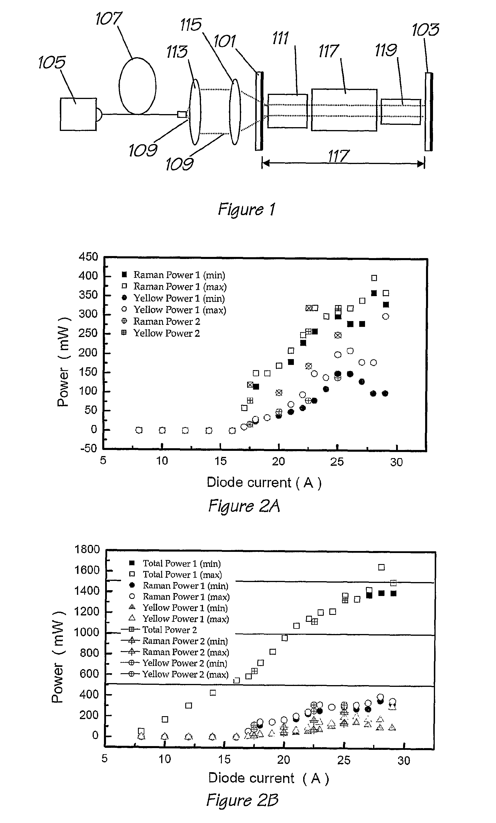 Continuous-wave laser