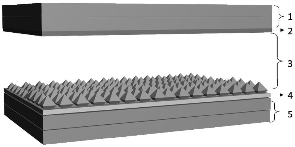 A high-performance electrochromic capacitor dual-function device and its manufacturing method