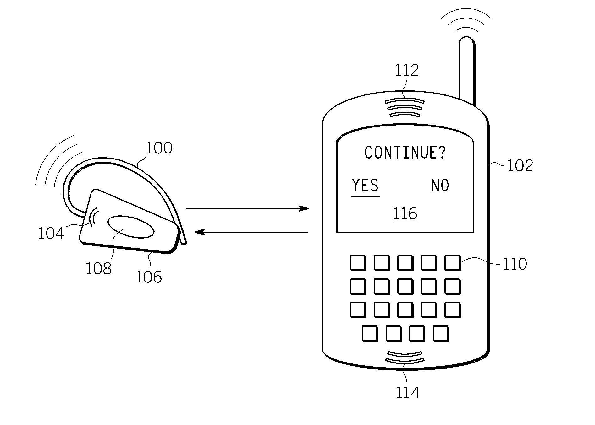 Method and Apparatus for Secure Pairing of Bluetooth Devices