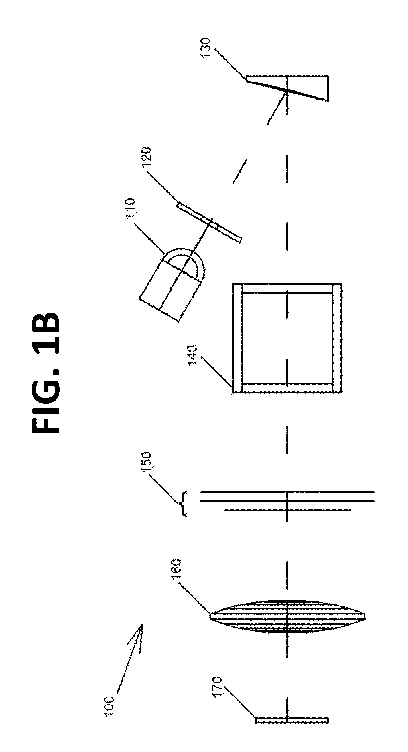 Energy dispersion device