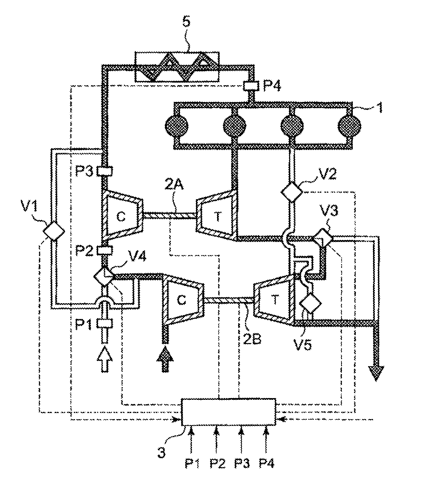 Turbocharging system for internal combustion engine