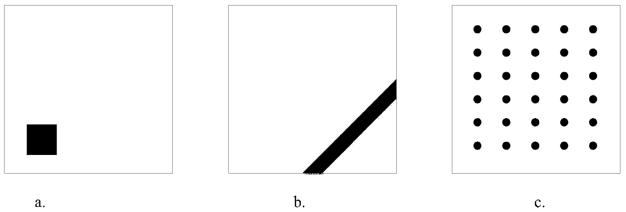 Self-adaptive random test method based on iteration area equipartition and positioning