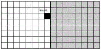 Method for evaluating video quality