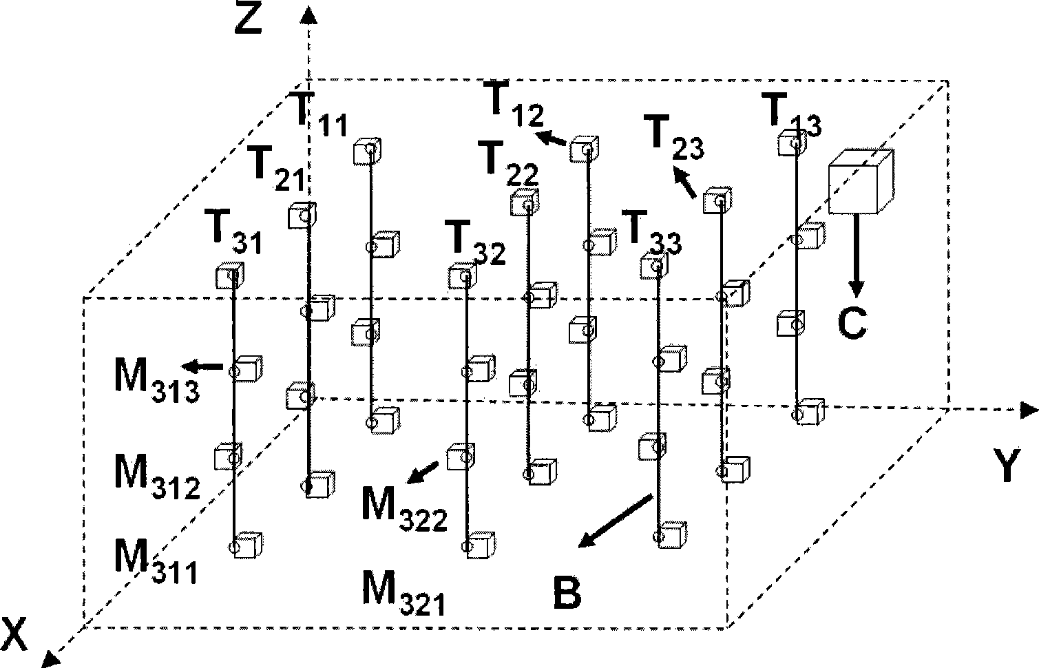 Grain condition monitoring system of sensor