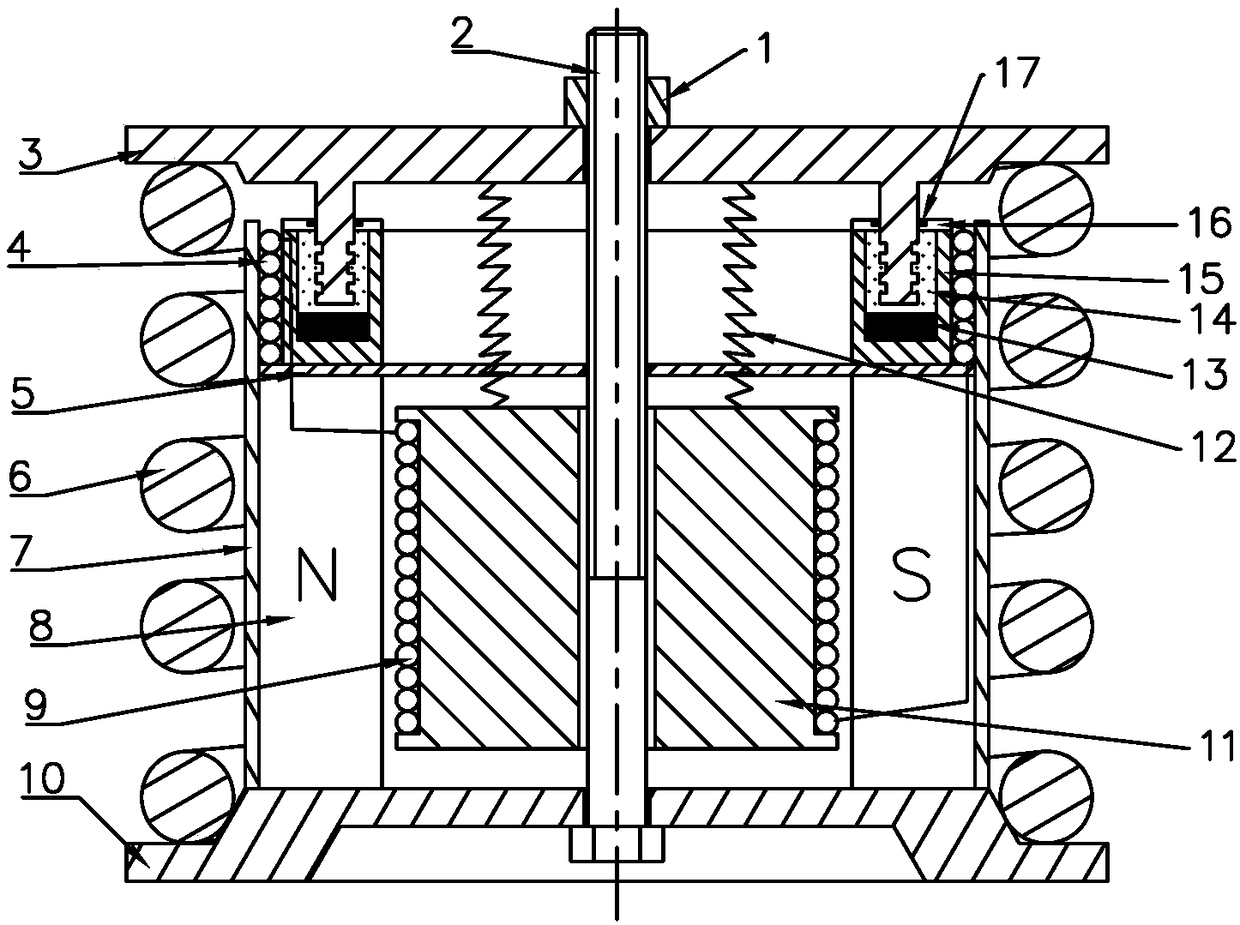 Eddy current dynamic vibration isolator and vibration isolation method thereof