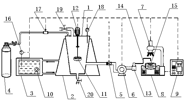 Experimental device and method for quantitatively characterizing the influence of shear effect on the aggregation behavior of wax crystals