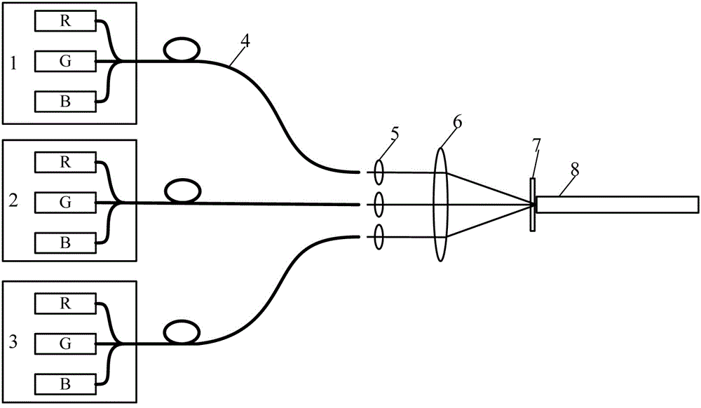 Speckle-free three-primary-color laser light source