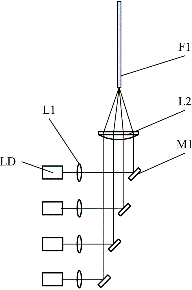 Speckle-free three-primary-color laser light source